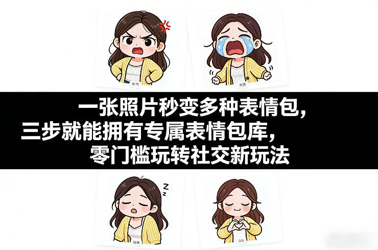一张照片秒变多种表情包，三步就能拥有专属表情包库，零门槛玩转社交新玩法【文档】-皮皮网创
