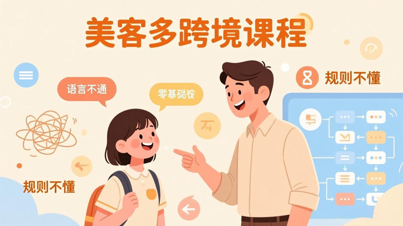 怕语言不通、怕不懂规则？零基础小白也能做的美客多跨境课，手把手带你美客多开店稳赚-皮皮网创