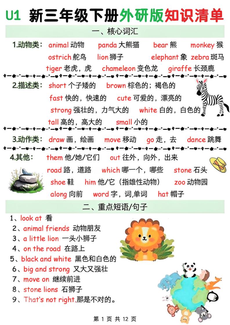三年级下英语知识清单《外研版(三起)》-皮皮网创