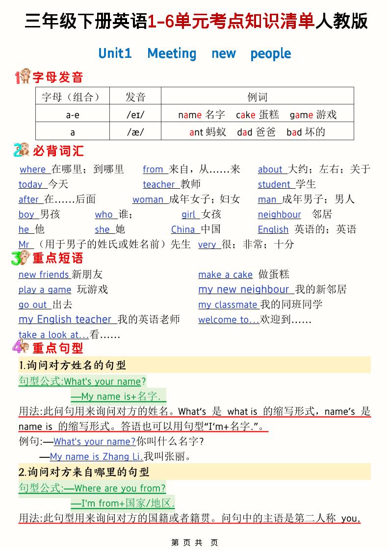 三年级下英语1-6单元考点知识清单《人教版PEP》-皮皮网创