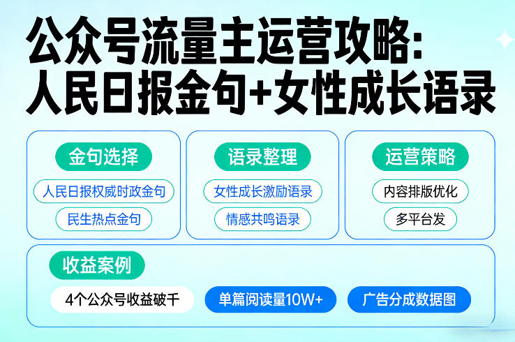 利用人民日报金句+女性成长语录做公众号流量主，4个公众号收益破千-皮皮网创