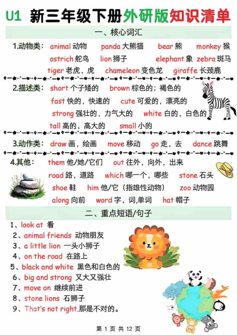 三年级下英语Unit1-6知识清单《外研版（三起）》-皮皮网创