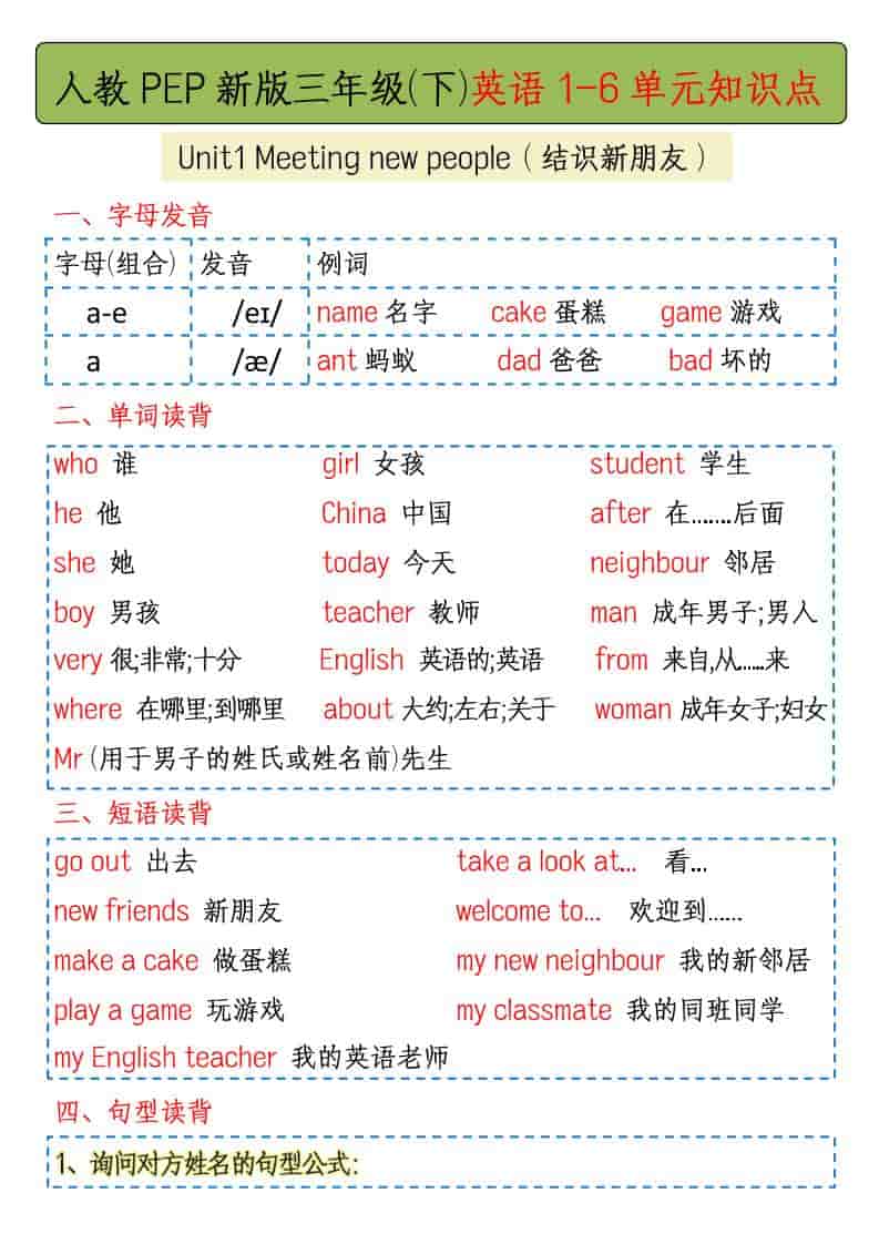 三年级下英语1-6单元知识点总结《人教版PEP》-皮皮网创