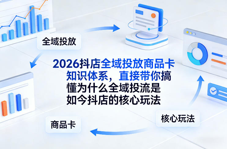 2026抖店全域投放商品卡知识体系，直接带你搞懂为什么全域投流是如今抖店的核心玩法-皮皮网创