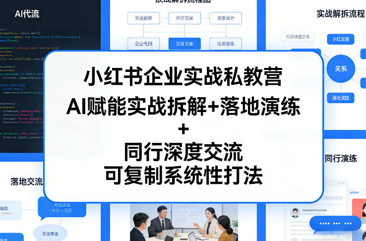 小红书企业实战私教营，AI赋能实战拆解+落地演练+同行深度交流，可复制系统性打法-皮皮网创