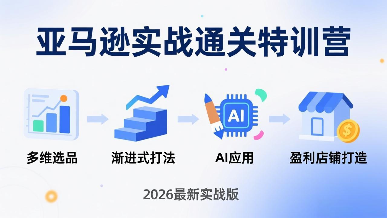 亚马逊实战通关特训营：2026年3月更新，多维选品+渐进式打法+AI应用，从0到1打造盈利店铺-皮皮网创