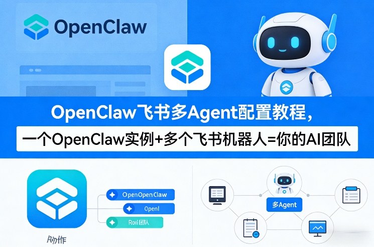 OpenClaw飞书多Agent配置教程(破局星球版)，一个OpenClaw实例+多个飞书机器人=你的AI团队-皮皮网创