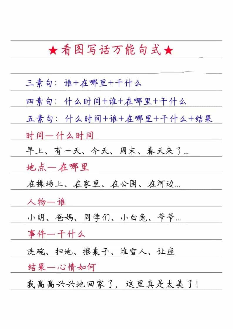 一年级下语文看图写话万能句式-皮皮网创