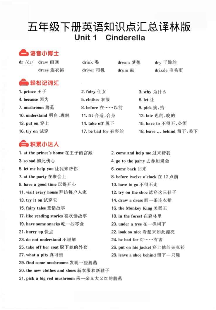 五年级下英语知识点汇总《译林版》-皮皮网创