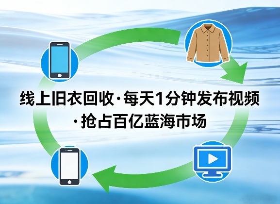 线上旧衣回收项目,我们给你提供视频,每天花一分钟发布视频,抢占百亿蓝海市场【揭秘】-皮皮网创