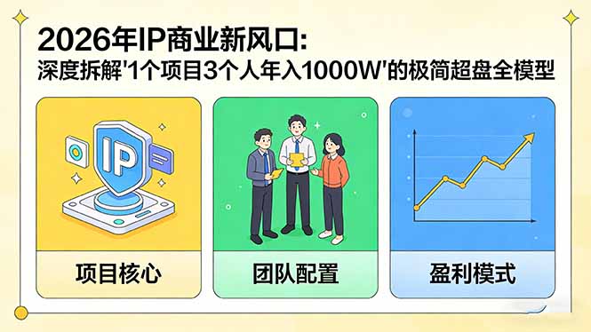 2026年IP商业新风口：深度拆解“1个项目3个人年入1000W”的极简超盘全模型-皮皮网创