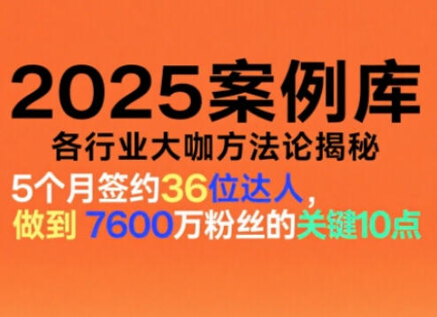 波波来了案例库，收录各行业大咖的方法论，各行业大咖方法论揭秘(更新2026年3月)-皮皮网创