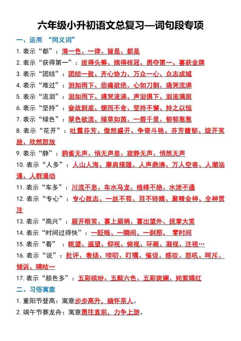 六年级下语文总复习—词句段专项-皮皮网创