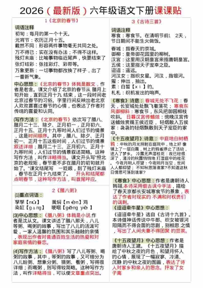 六年级下语文全册课课贴-皮皮网创