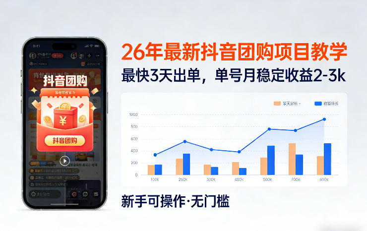 26年最新抖音团购项目教学，0门槛，最快3天出单，单号月稳定收益2-3k(更新3月19日)-皮皮网创