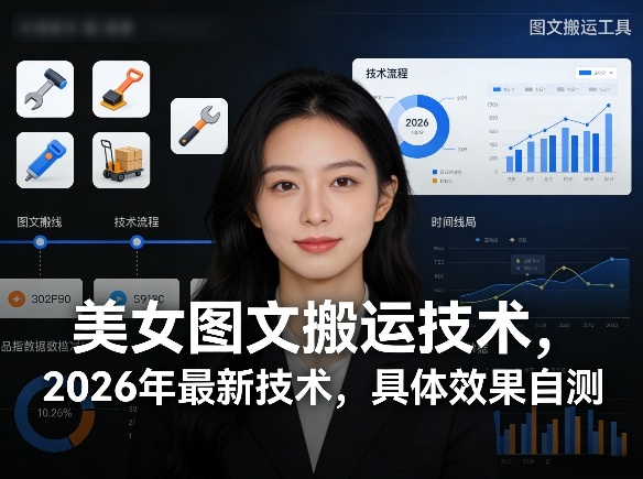 美女图文搬运技术，2026年最新技术，具体效果自测-皮皮网创