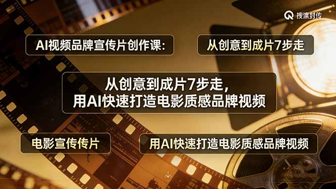 AI视频品牌宣传片创作课：从创意到成片7步走，用AI快速打造电影质感品牌视频-皮皮网创