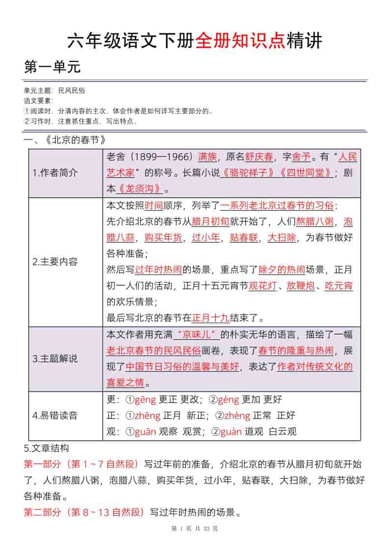 六年级下语文全册知识点精讲33页-皮皮网创