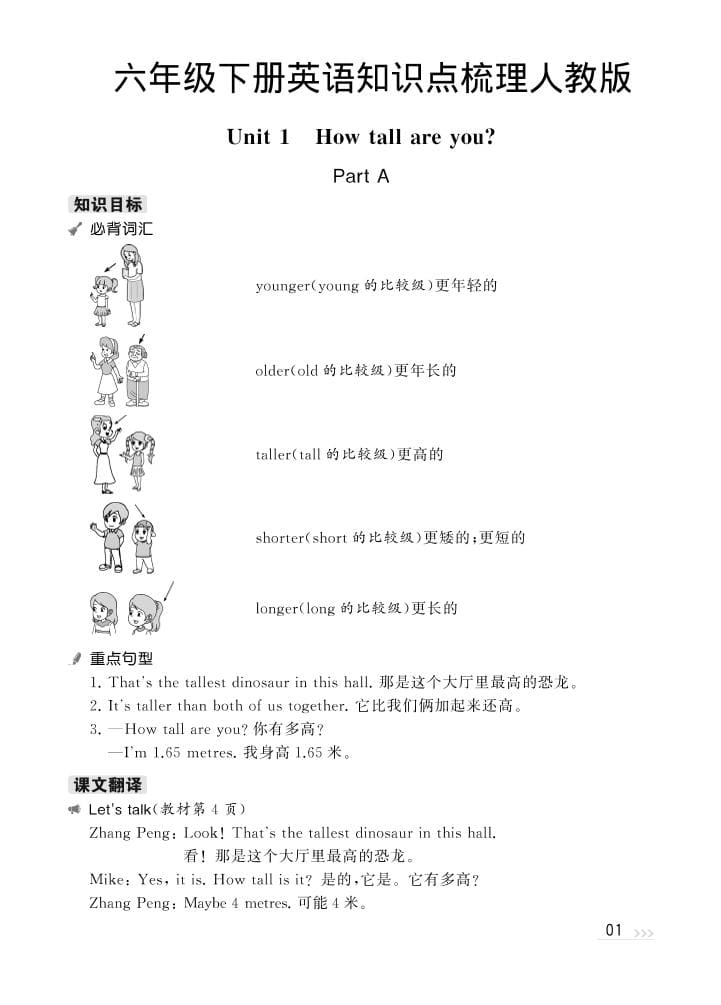 六年级下英语知识梳理《人教版PEP》-皮皮网创