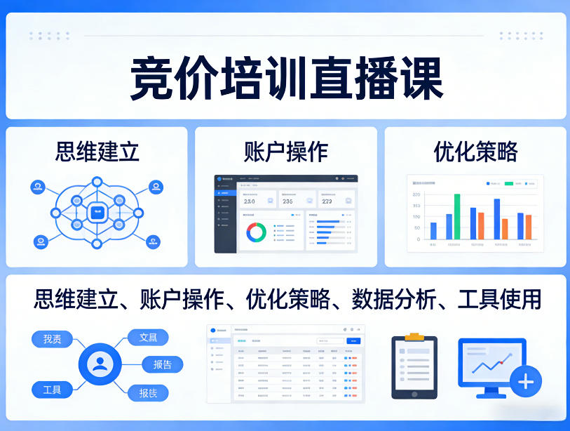 竞价培训直播课，覆盖思维建立、账户操作、优化策略、数据分析、工具使用等，全方位提升效果-皮皮网创