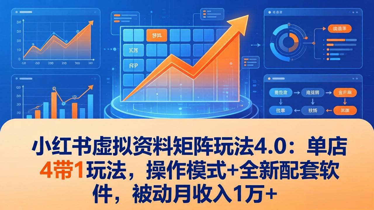 小红书虚拟资料矩阵玩法4.0：单店4带1玩法，操作模式+全新配套软件，被动月收入1万+-皮皮网创