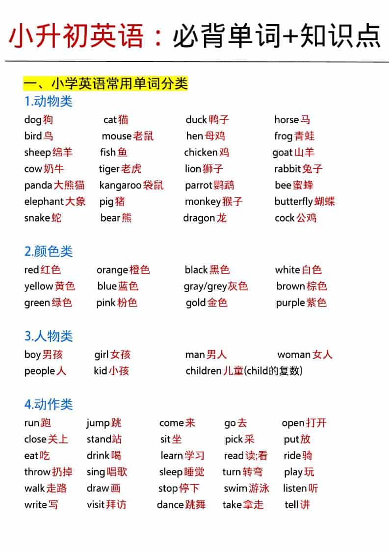 六年级下英语小升初必背单词+知识点-皮皮网创