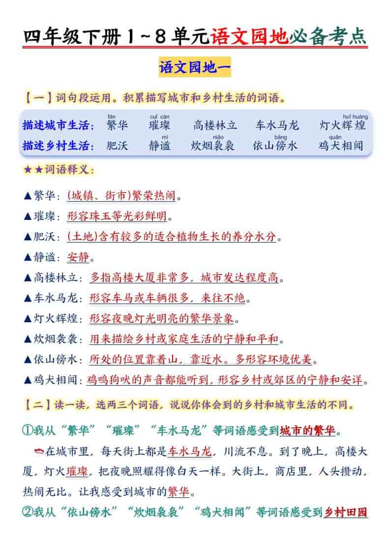 四年级下语文园地1-8单元必备考点-皮皮网创