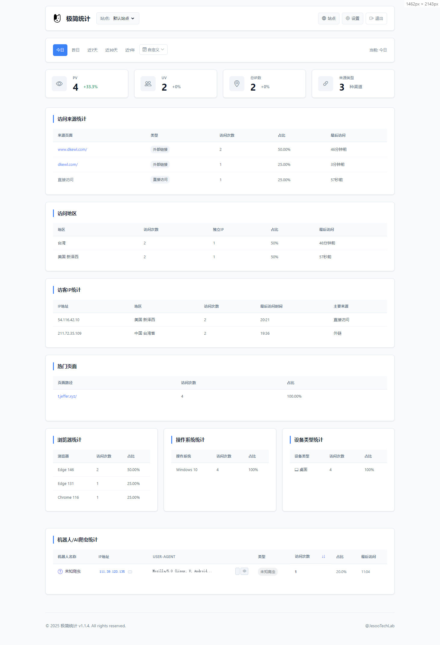 PHP网站统计系统源码 极简统计 支持本地部署-皮皮网创