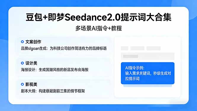 豆包+即梦Seedance2.0提示词大合集：多场景AI指令+教程，解锁文案、设计、影视高效创作-皮皮网创