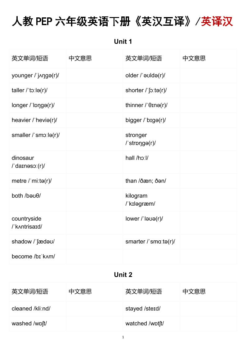 六年级下英语英汉互译练习《人教版PEP》-皮皮网创