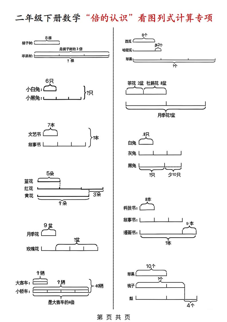 二年级下数学“倍的认识”看图列式计算专练-皮皮网创