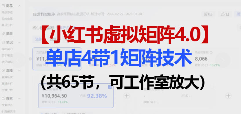 小红书虚拟矩阵4.0技术：单店4带1矩阵(共65节，可工作室放大)-皮皮网创