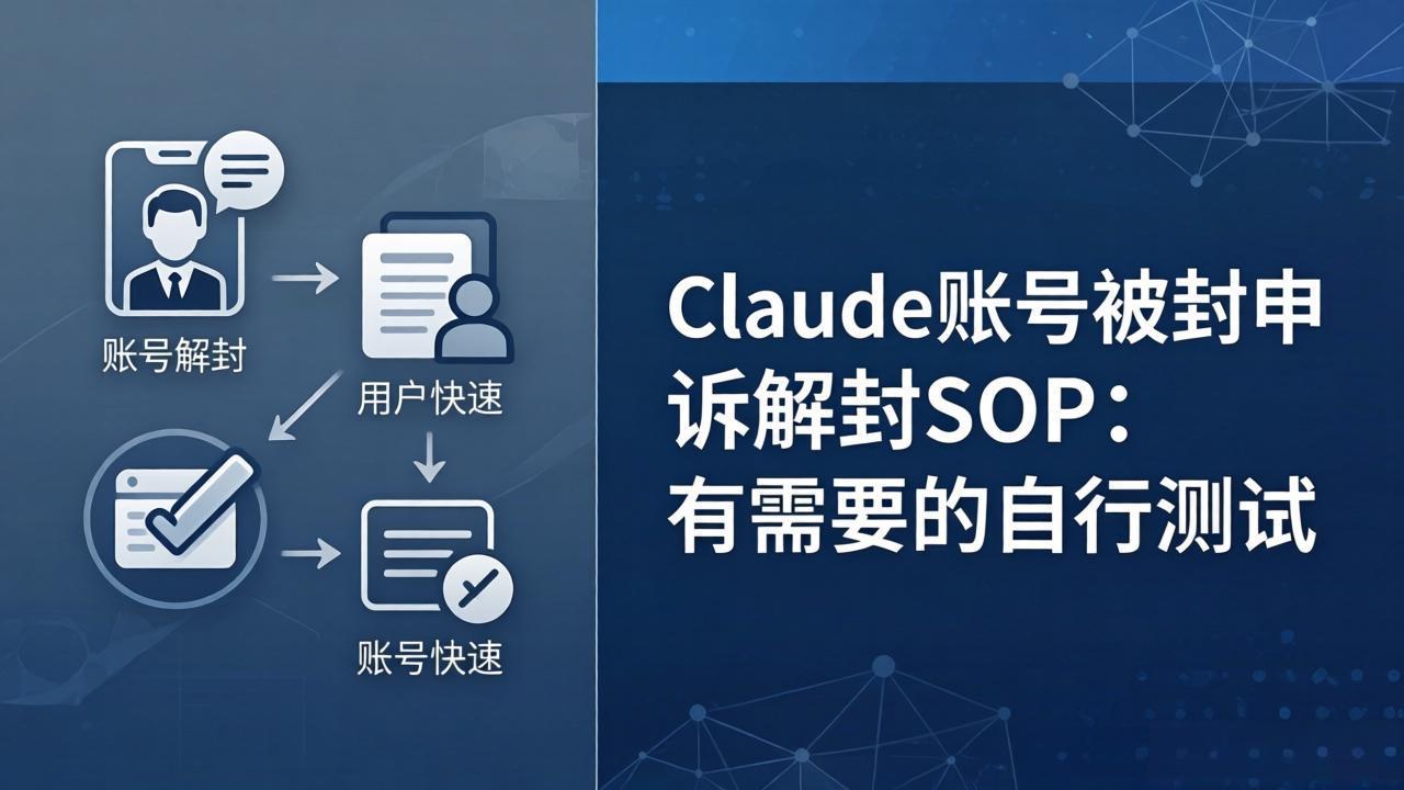 Claude账号被封申诉解封SOP:有需要的自行测试-皮皮网创