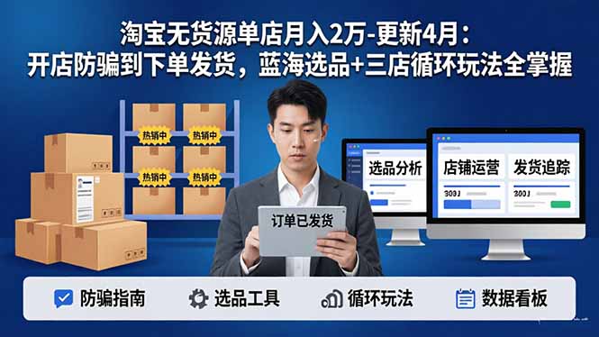 淘宝无货源5.0单店月入2万-更新4月:开店防骗到下单发货,蓝海选品+三店循环玩法全掌握-皮皮网创