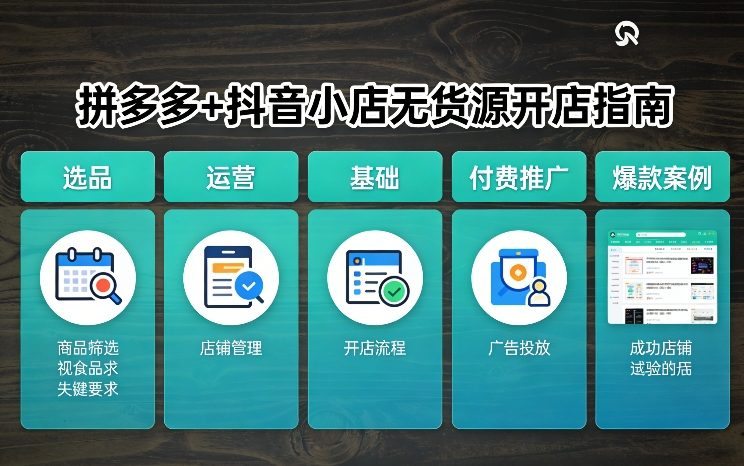 拼多多+抖音小店无货源开店，包括：选品、运营、基础、付费推广、爆款案例等(更新26年4月)-皮皮网创