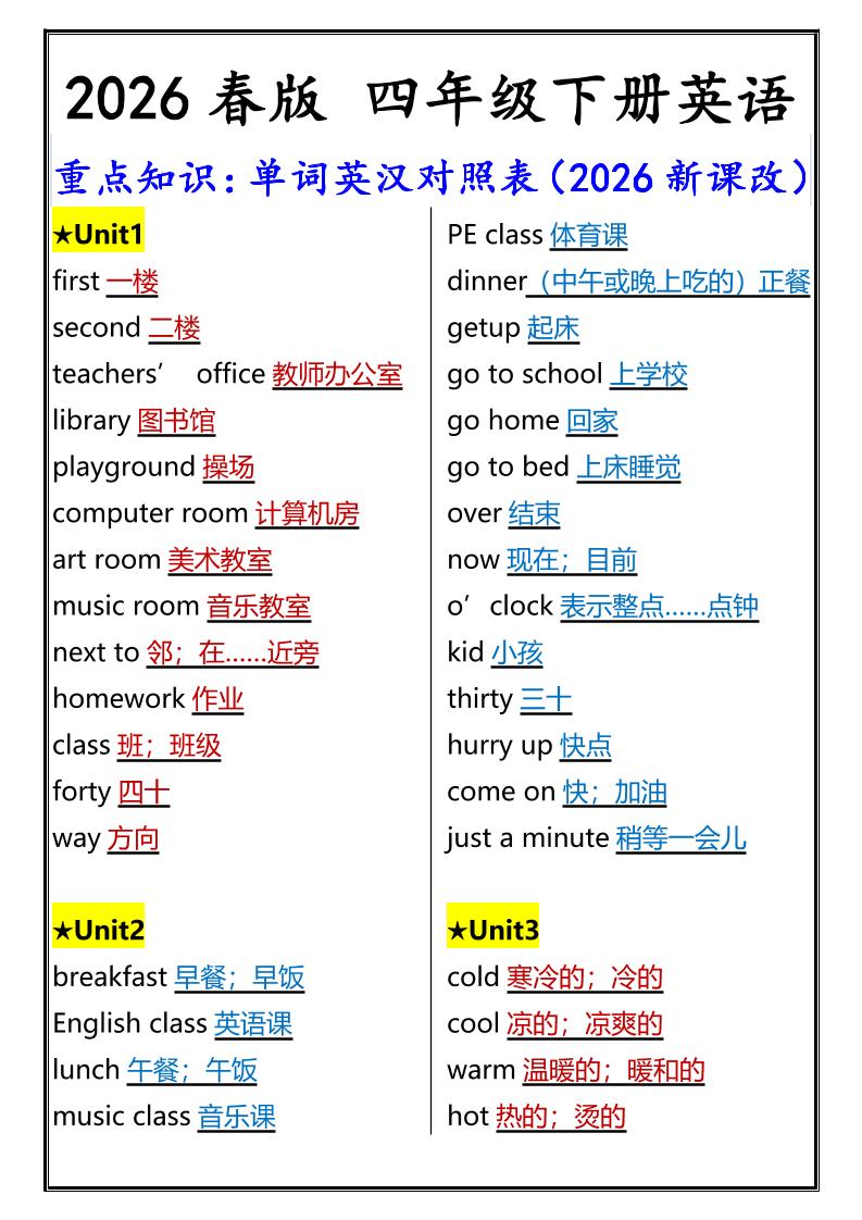 2026春新版四年级下英语重点知识：单词英汉对照表《人教版PEP》-皮皮网创