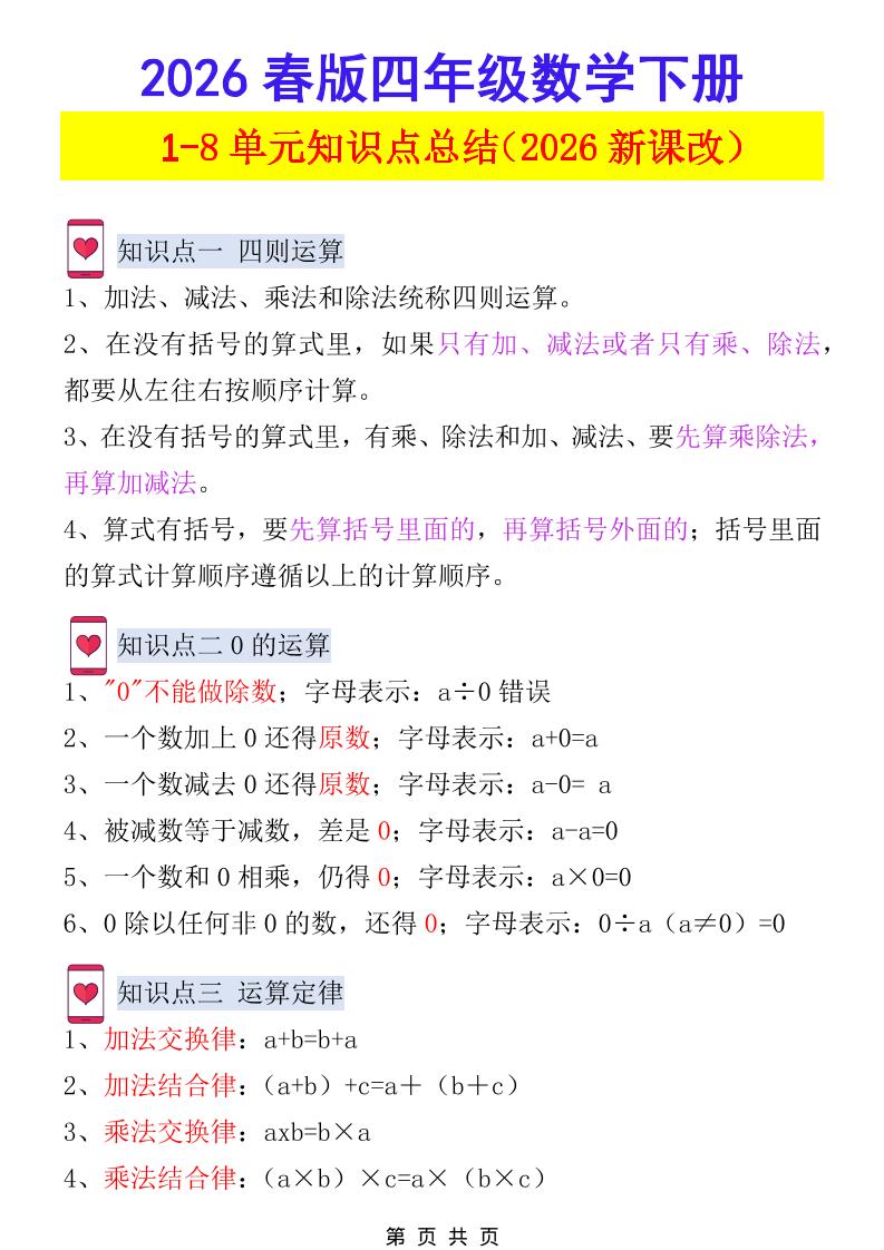 2026春新版四年级下数学1-8单元知识点总结《人教版》-皮皮网创