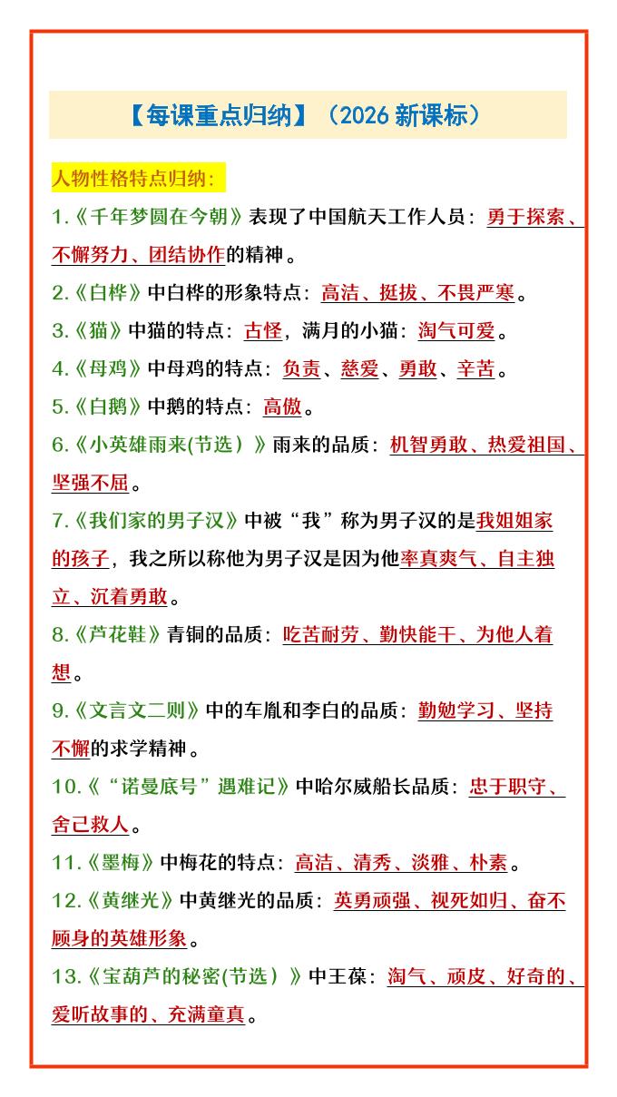 四年级下语文每课重点归纳-皮皮网创