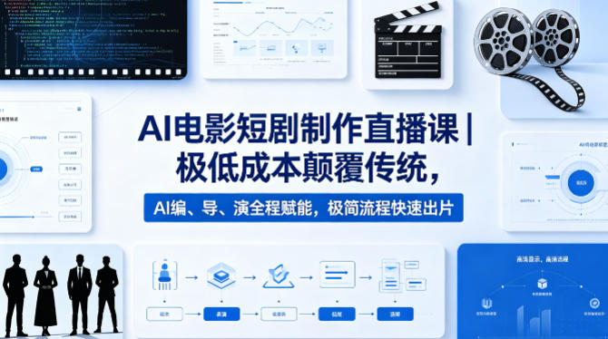 AI电影短剧制作直播课｜极低成本颠覆传统，AI编、导、演全程赋能，极简流程快速出片-皮皮网创
