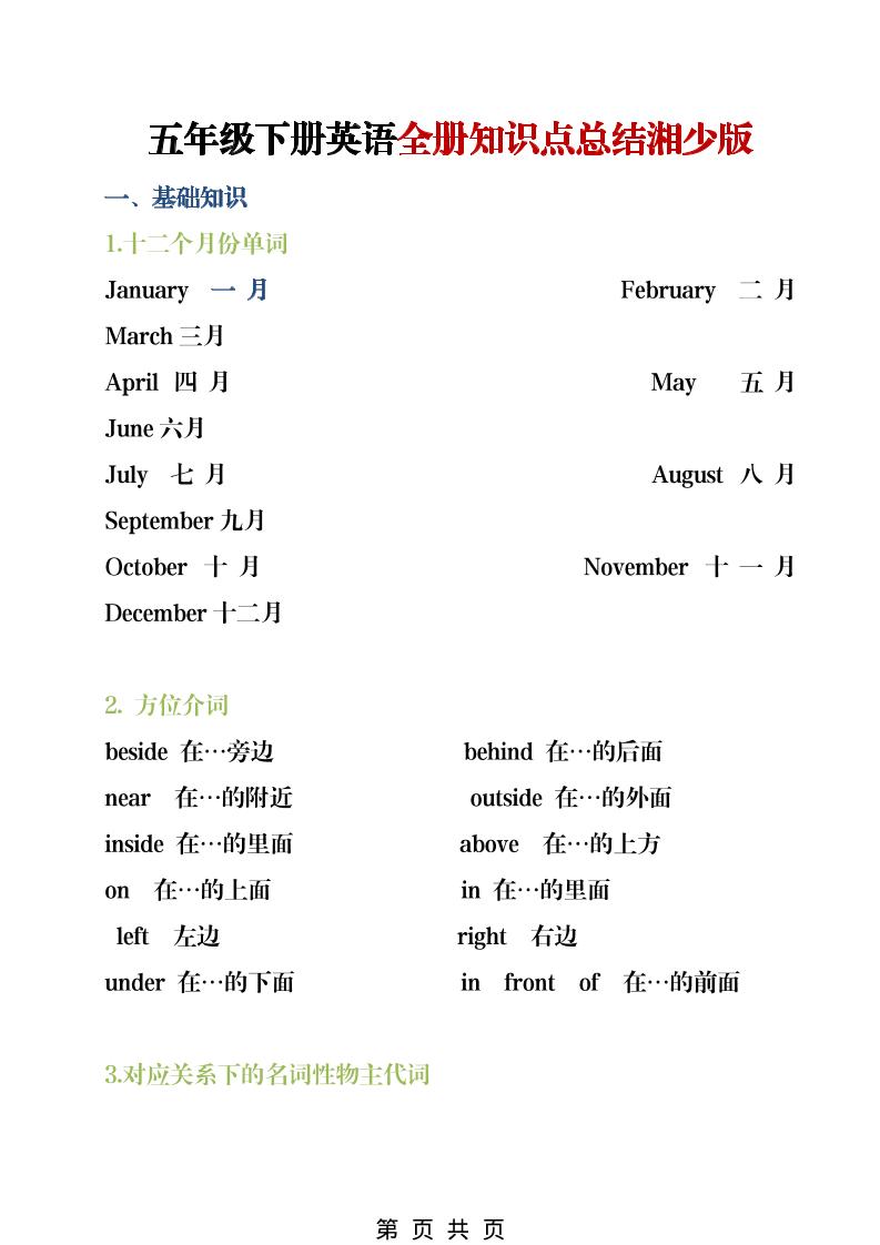 五年级下英语全册知识点总结《湘少版》-皮皮网创