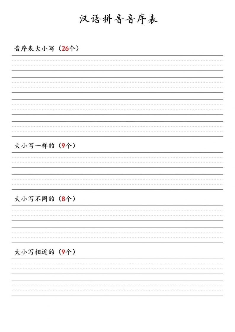 一年级下语文汉语拼音音序表-皮皮网创