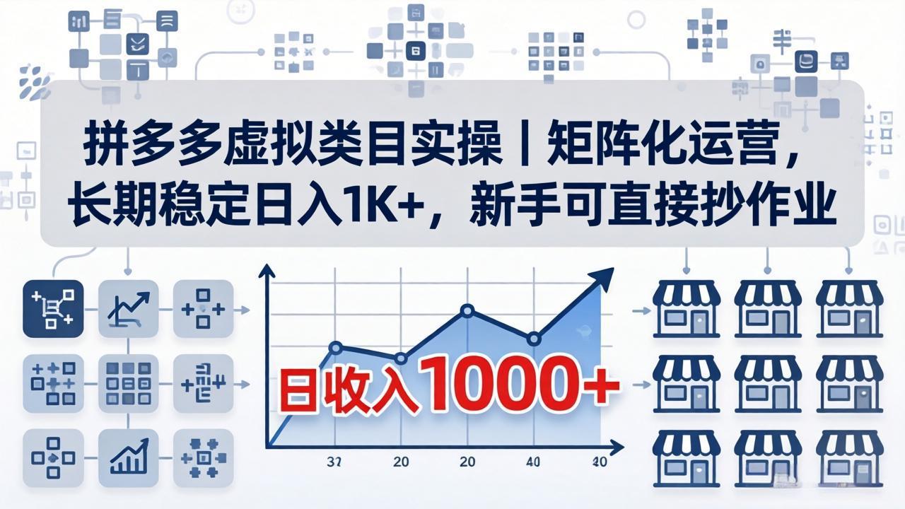 拼多多虚拟类目实操｜矩阵化运营，长期稳定日入 1K+，新手可直接抄作业-皮皮网创