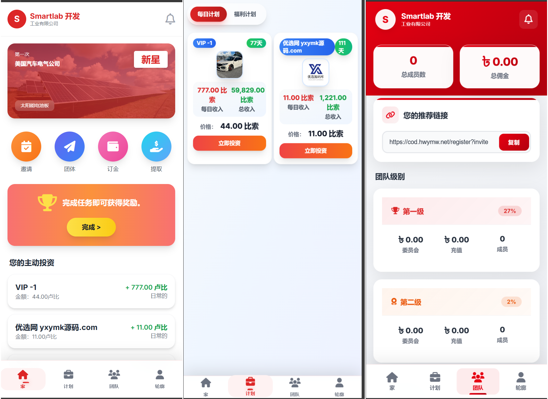 海外汽车电气投资理财源码/三级分销/可自定义产品-皮皮网创