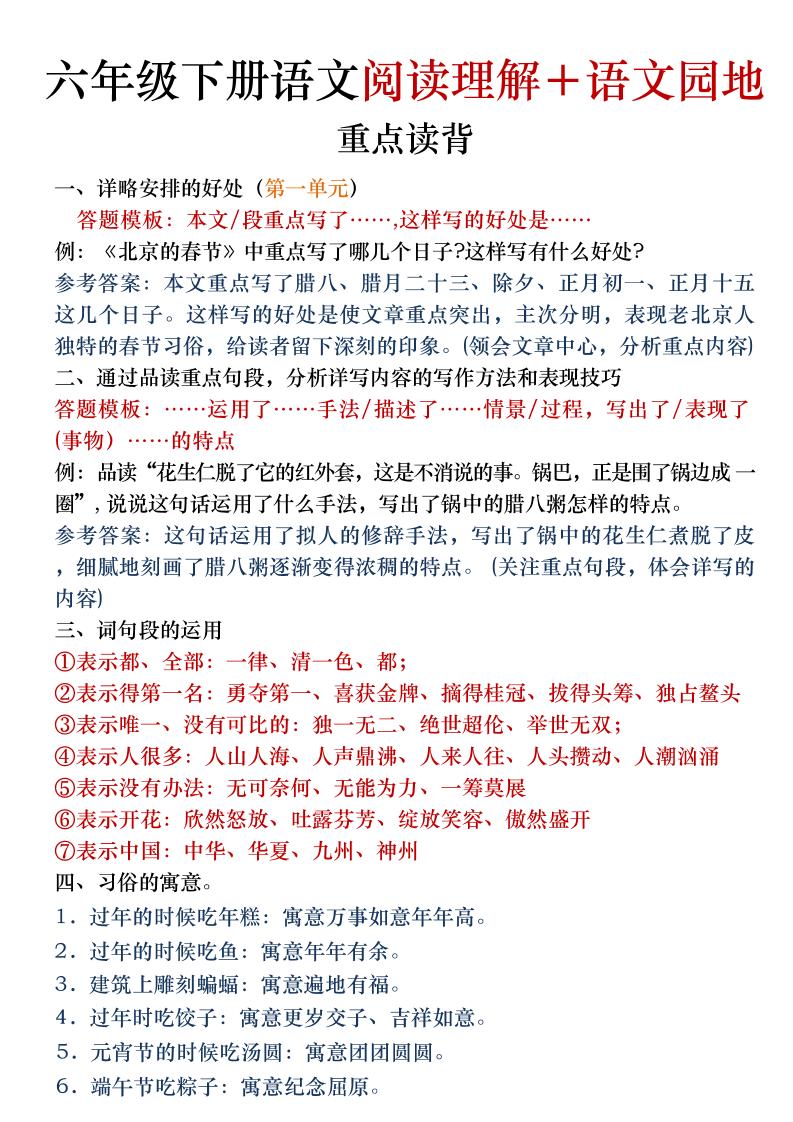 六年级下语文阅读理解＋语文园地专题-皮皮网创