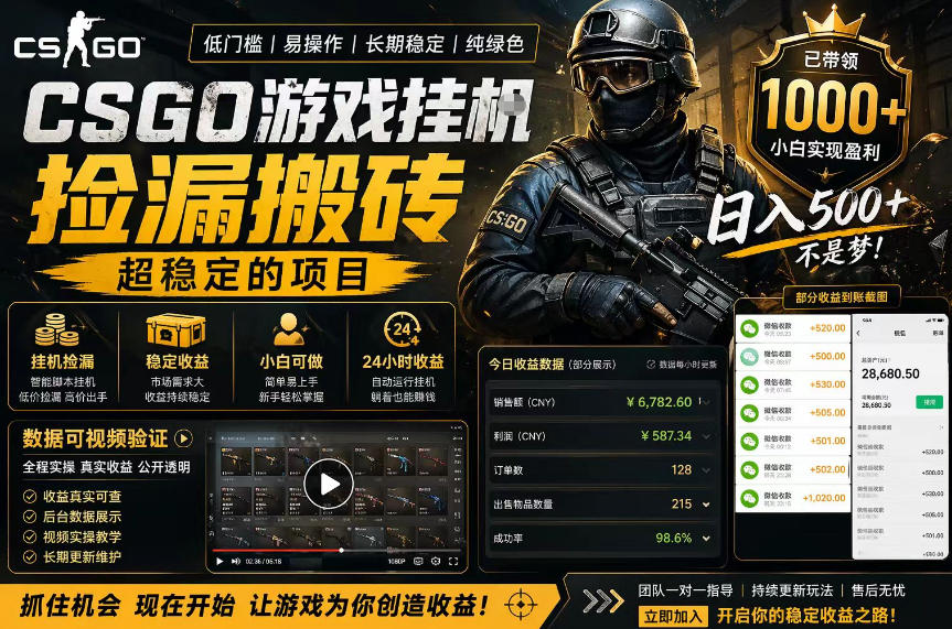 CSGO游戏搬砖，全自动挂G，不需要玩游戏，手机操作日入300+，解放双手【揭秘】-皮皮网创