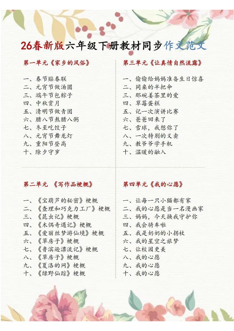六年级下语文1-8单元同步作文范文-皮皮网创