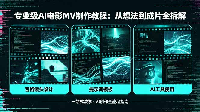专业级AI电影MV制作教程，从想法到成片全拆解，宫格镜头+提示词模板+AI工具一站式教学-皮皮网创