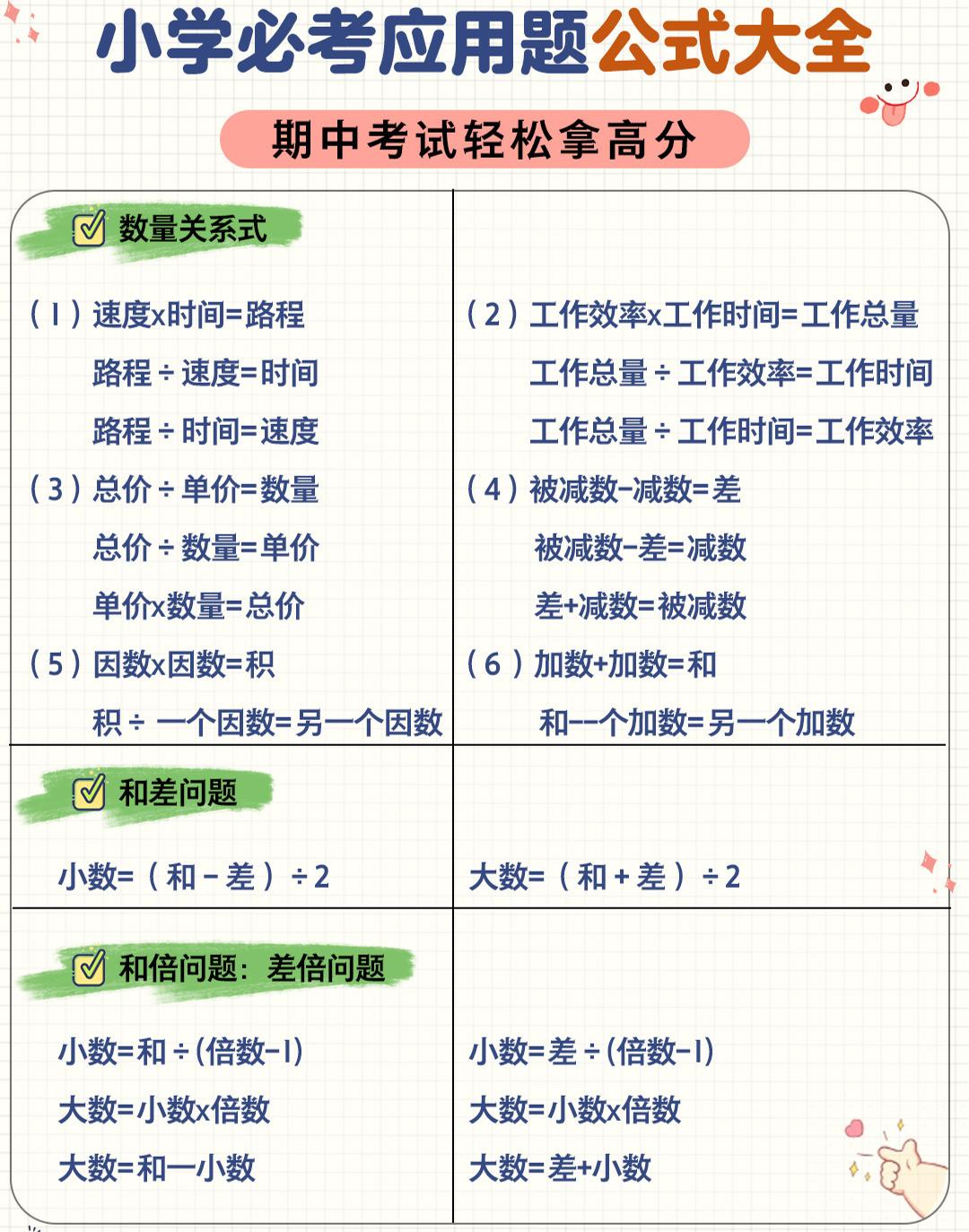 六年级下数学应用题公式大全-皮皮网创