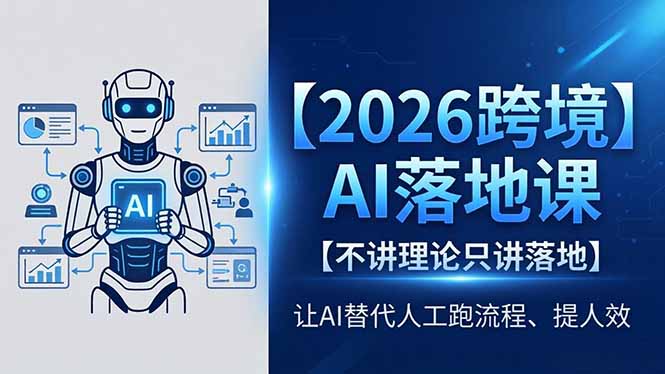 2026跨境AI落地课，不讲理论只讲落地，让AI替代人工跑流程、提人效-皮皮网创