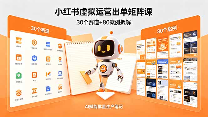 小红书虚拟运营出单矩阵课：30个赛道+80案例拆解，AI赋能批量生产笔记-皮皮网创